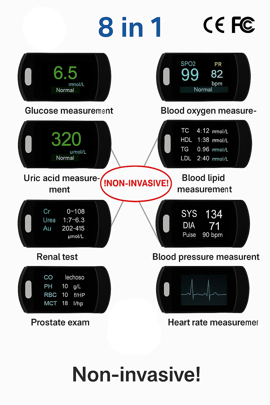 Blood Glucose Monitor Non-Invasive Digital Display 5-Second Readout