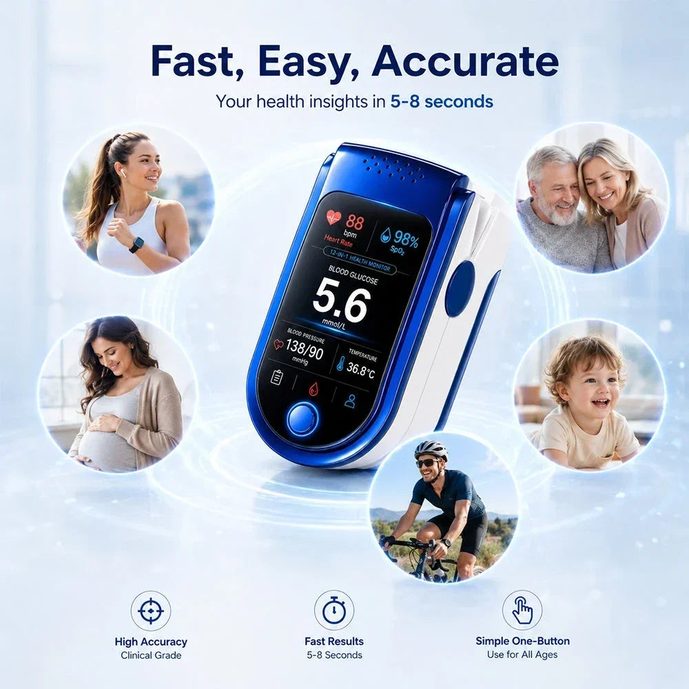 Blood Glucose Monitor Non-Invasive Needle-Free Daily Tracking