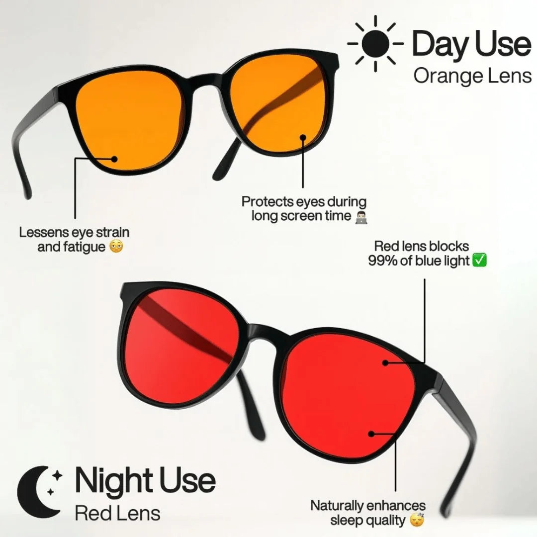 Blue Light Glasses Lightweight Ergonomic Frame
