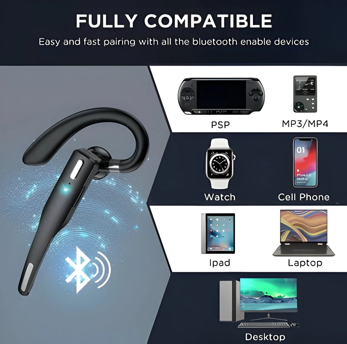 Bluetooth Headset Dual-Mic Noise Filtering Charging Case