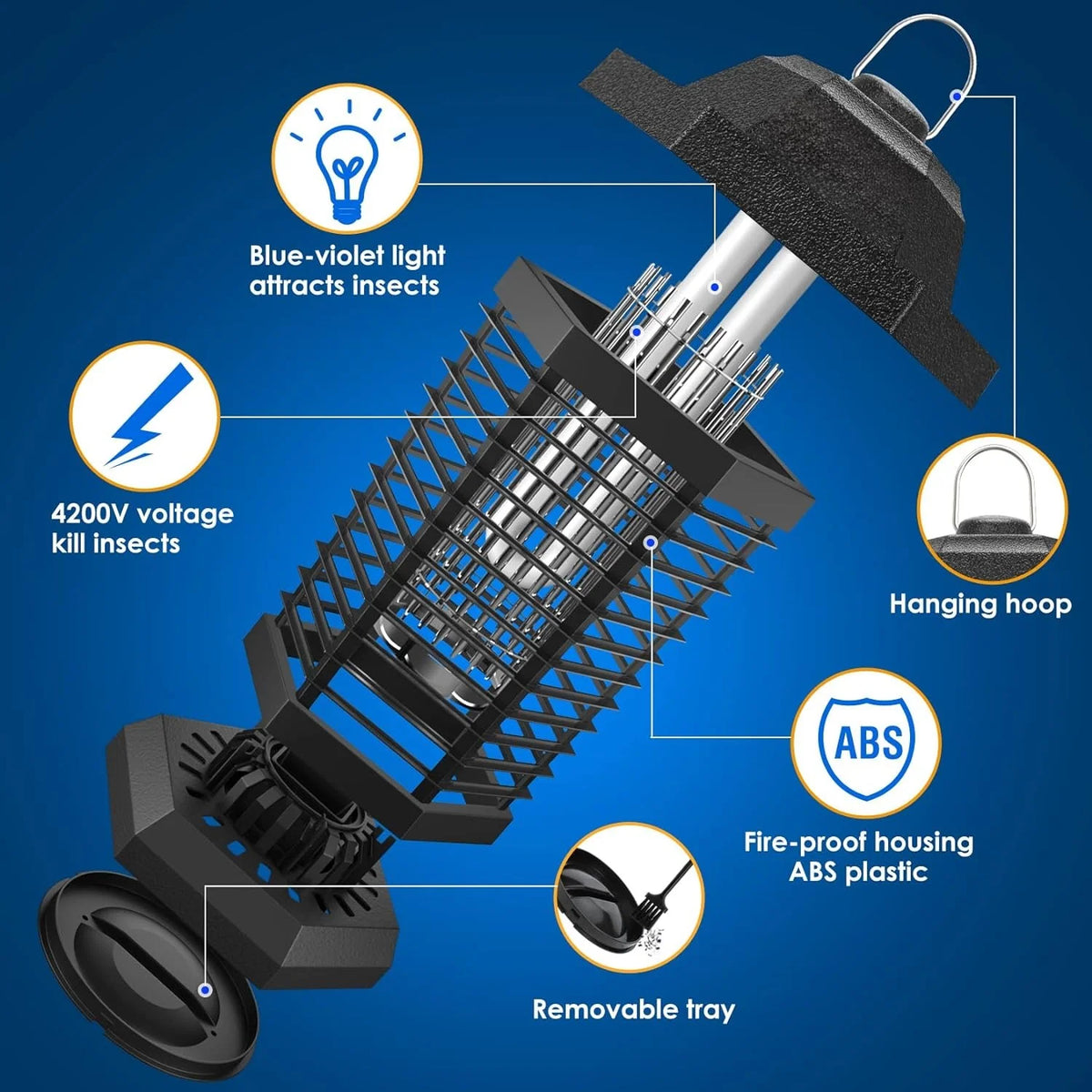 Bug Zapper UV Light High Voltage 550 Sq Ft