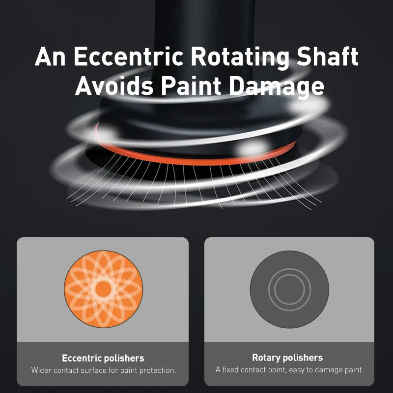 Car Polisher Cordless Rechargeable 3800 RPM