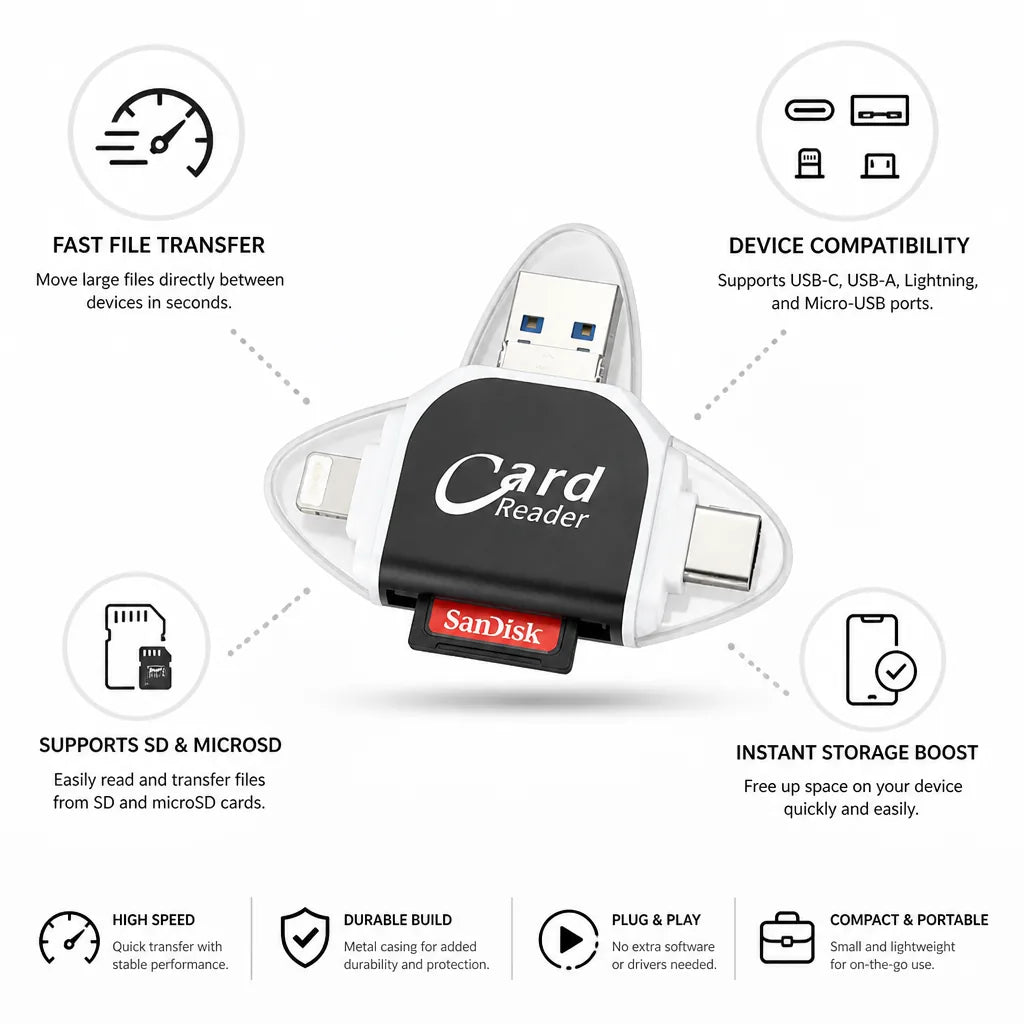Card Reader Multiport Fast Transfer SD & MicroSD