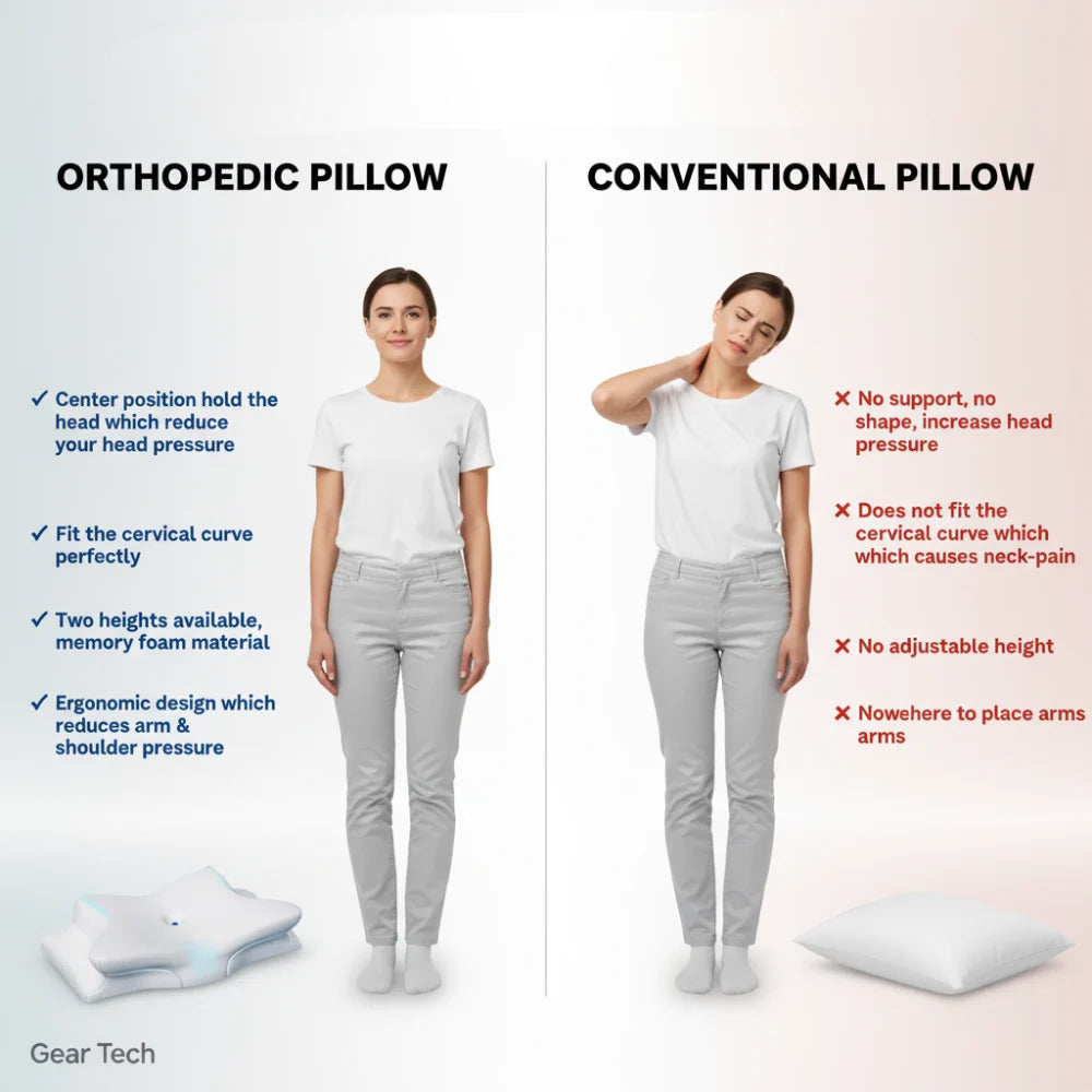Cervical Pillow Contoured Memory Foam Washable Cooling Cover
