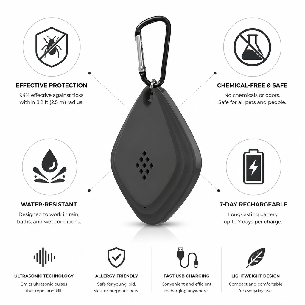 Chemical-Free Ultrasonic Water-Resistant Tick & Flea Repeller (7-Day Rechargeable)