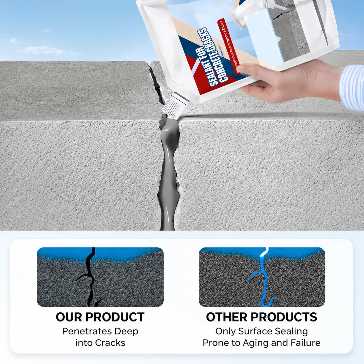 Concrete Crack Sealant Waterproof & Weather-Resistant Flexible Adhesion