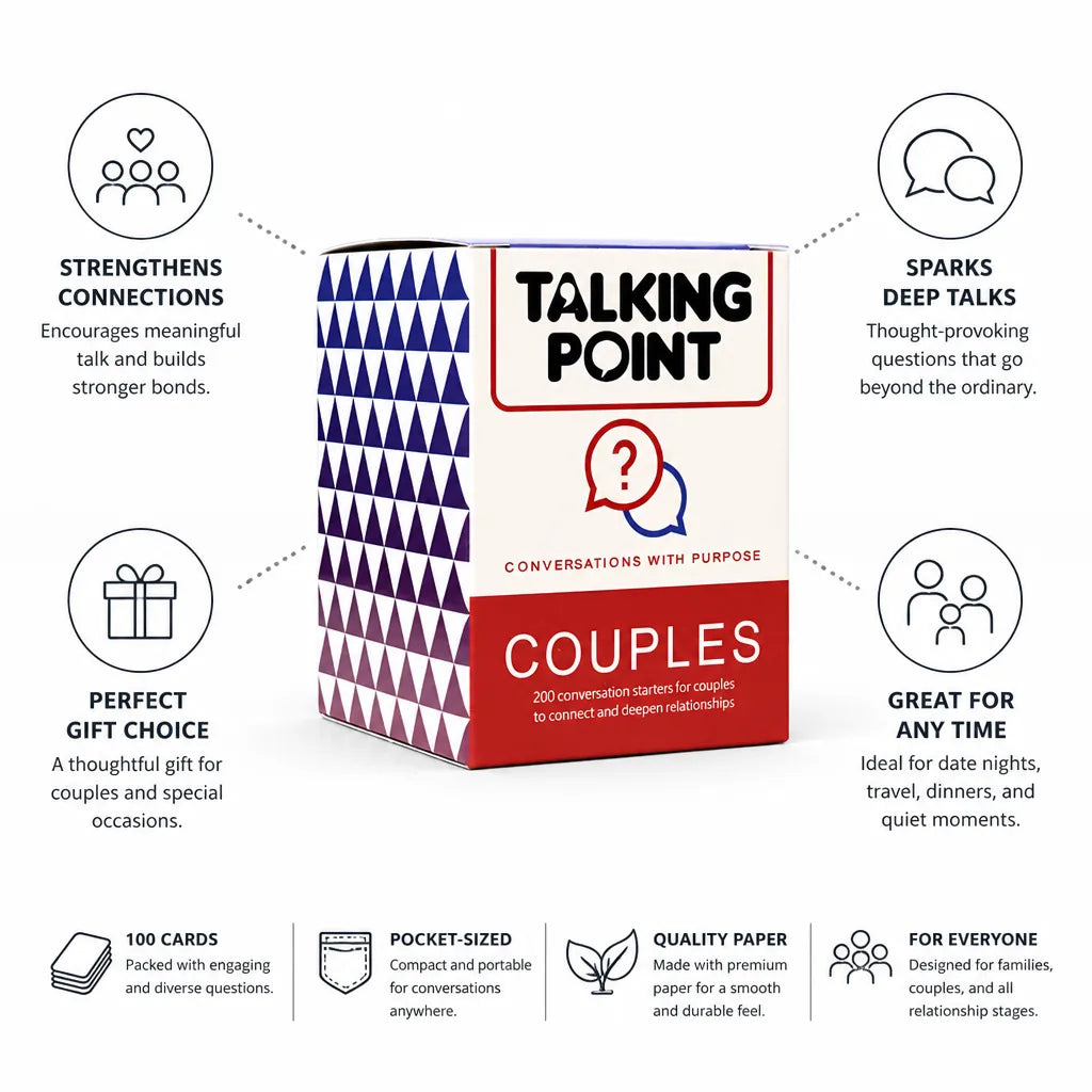 Conversation Cards Thought-Provoking Questions Set of 100