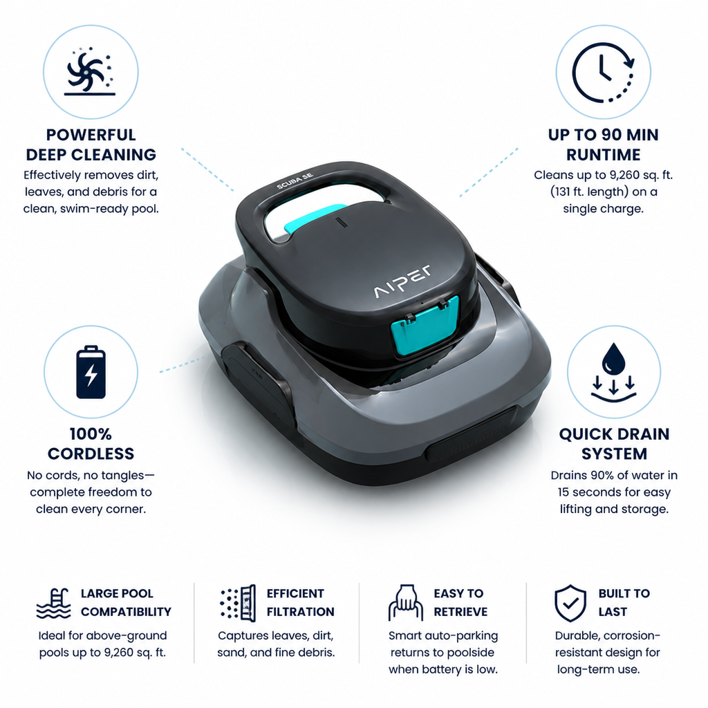 Cordless Deep-Cleaning Pool Vacuum (Above-Ground)