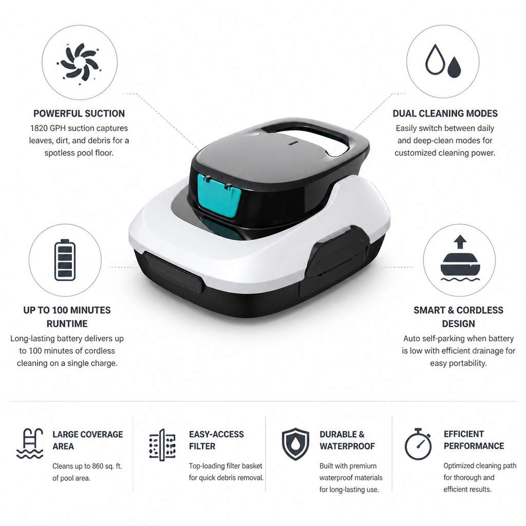 Cordless Powerful Suction Robotic Pool Cleaner (100-Min Runtime)