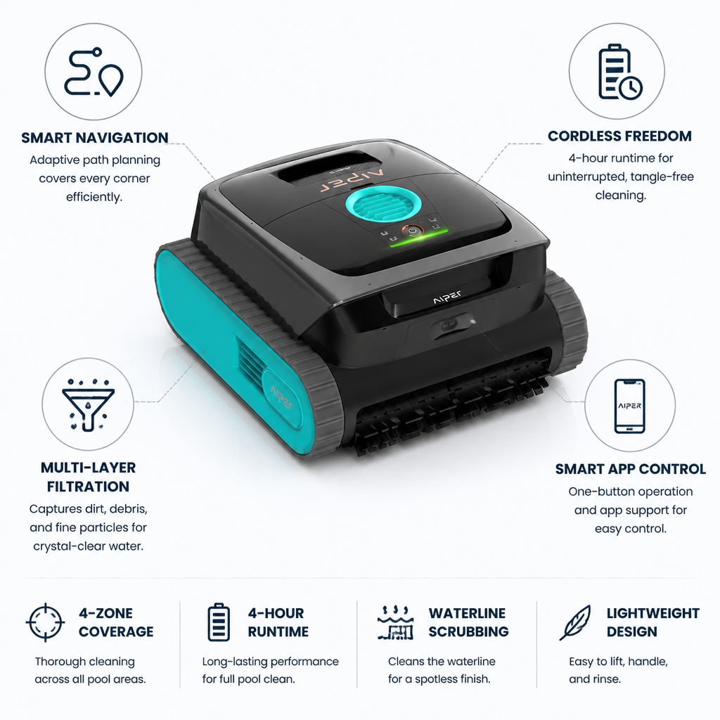 Cordless Smart Navigation Robotic Pool Cleaner