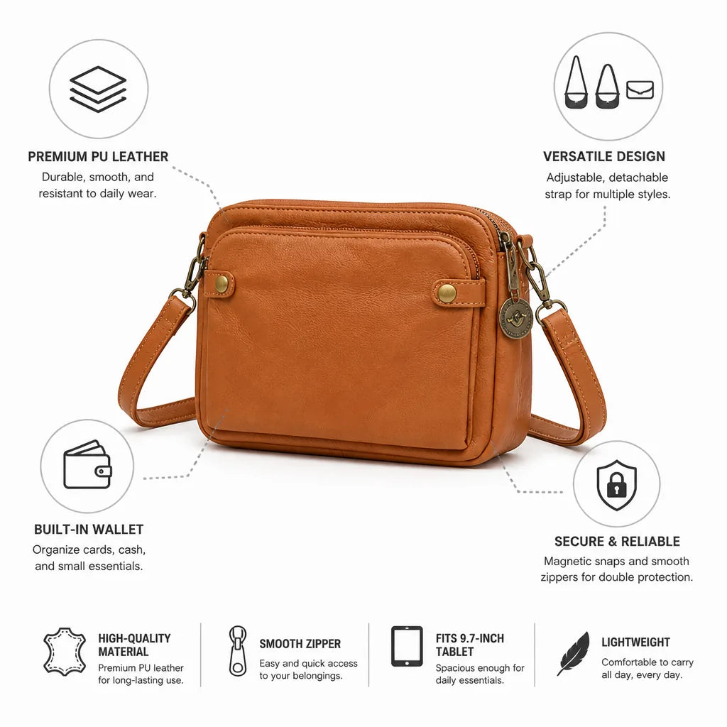 Crossbody Bag Convertible PU Leather Fits 9.7-Inch Tablet
