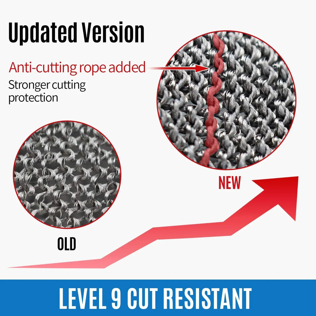 Cut-Resistant Glove 316L Stainless Steel Mesh ANSI A9 Protection