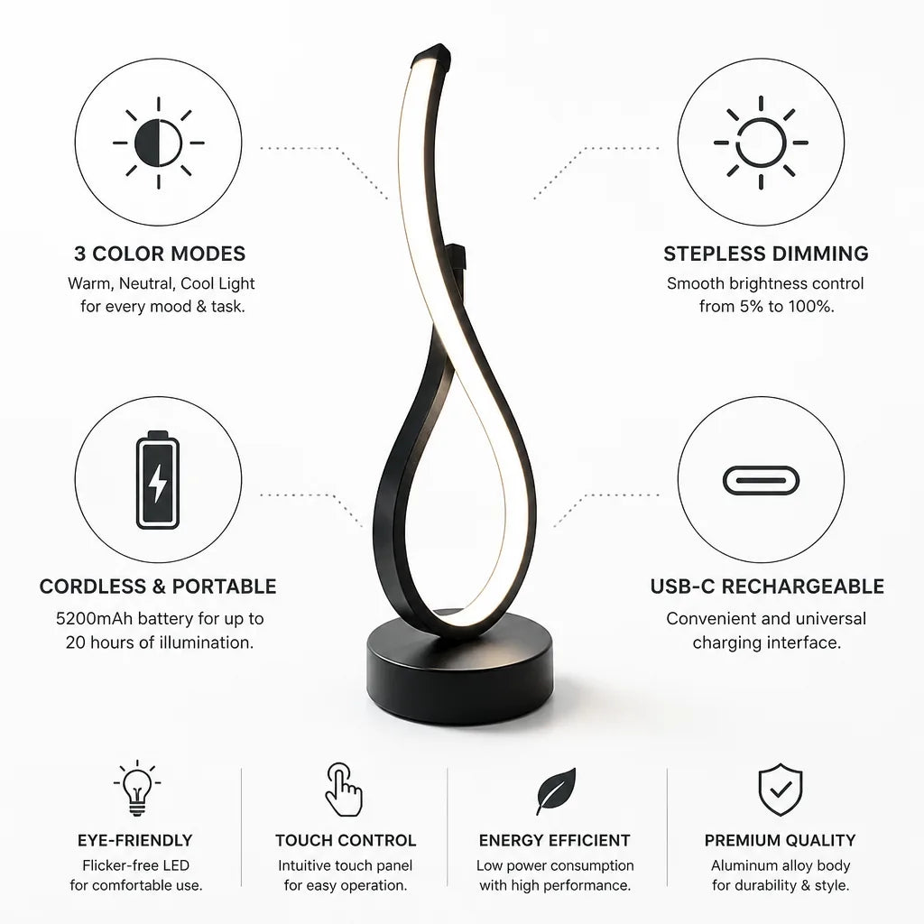 Desk Lamp Stepless Dimming & 3 Color Modes Cordless Rechargeable