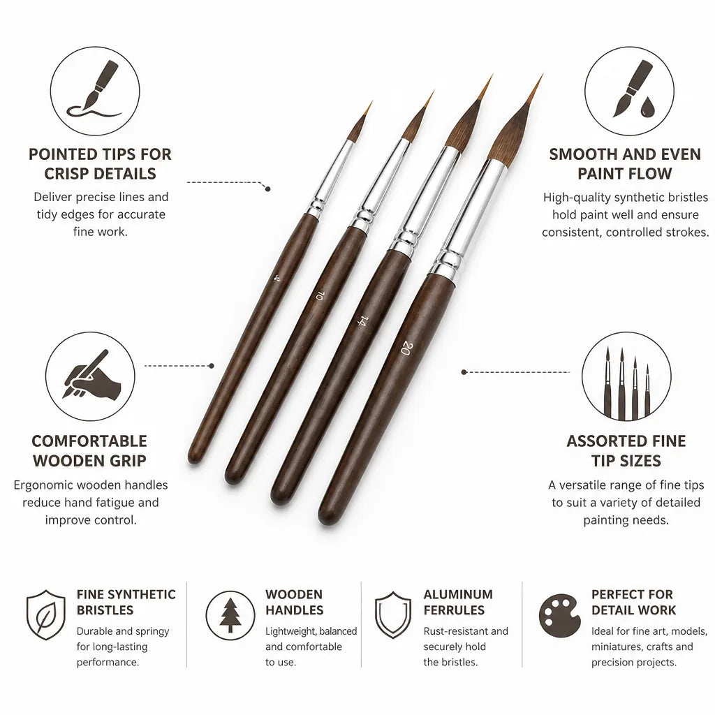 Detail Brush Set Pointed Tips & Synthetic Bristles
