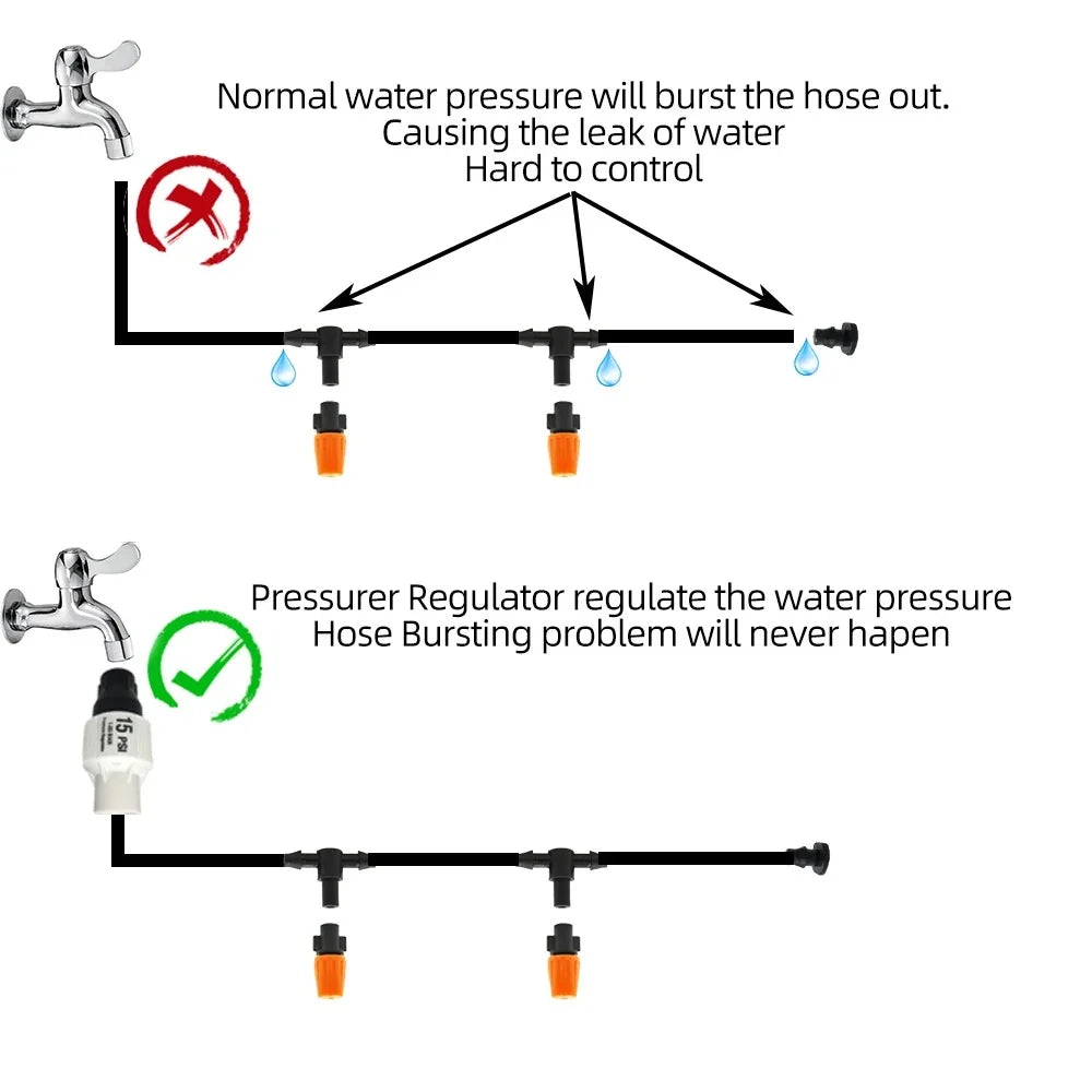 Drip Irrigation System Programmable Timer & Adjustable 8-Hole Heads