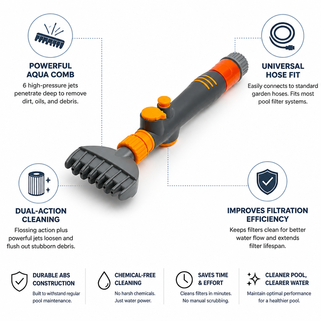Dual-Action Aqua-Comb Pool Cartridge Cleaner (Universal Hose Fit)