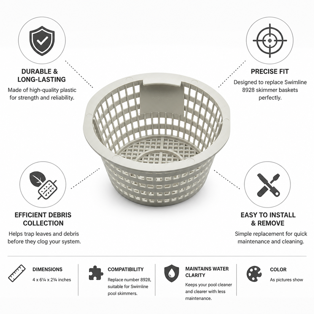 Durable Plastic Replacement Skimmer Basket (Fits Swimline 8928)
