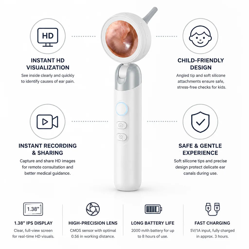 Ear Camera HD Display & Recording Angled Silicone Tips