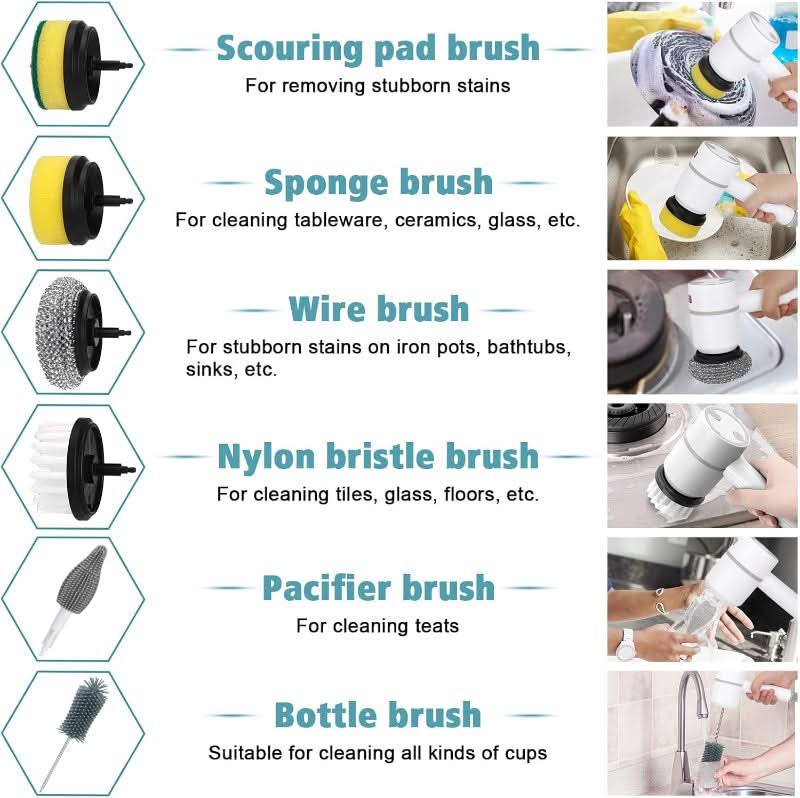 Electric Cleaning Brush Cordless 360° Rotation Interchangeable Heads