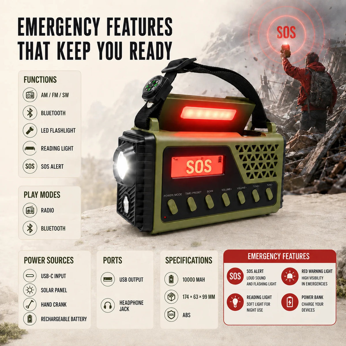 Emergency Radio Hand Crank & Solar Charging 10,000 mAh Battery