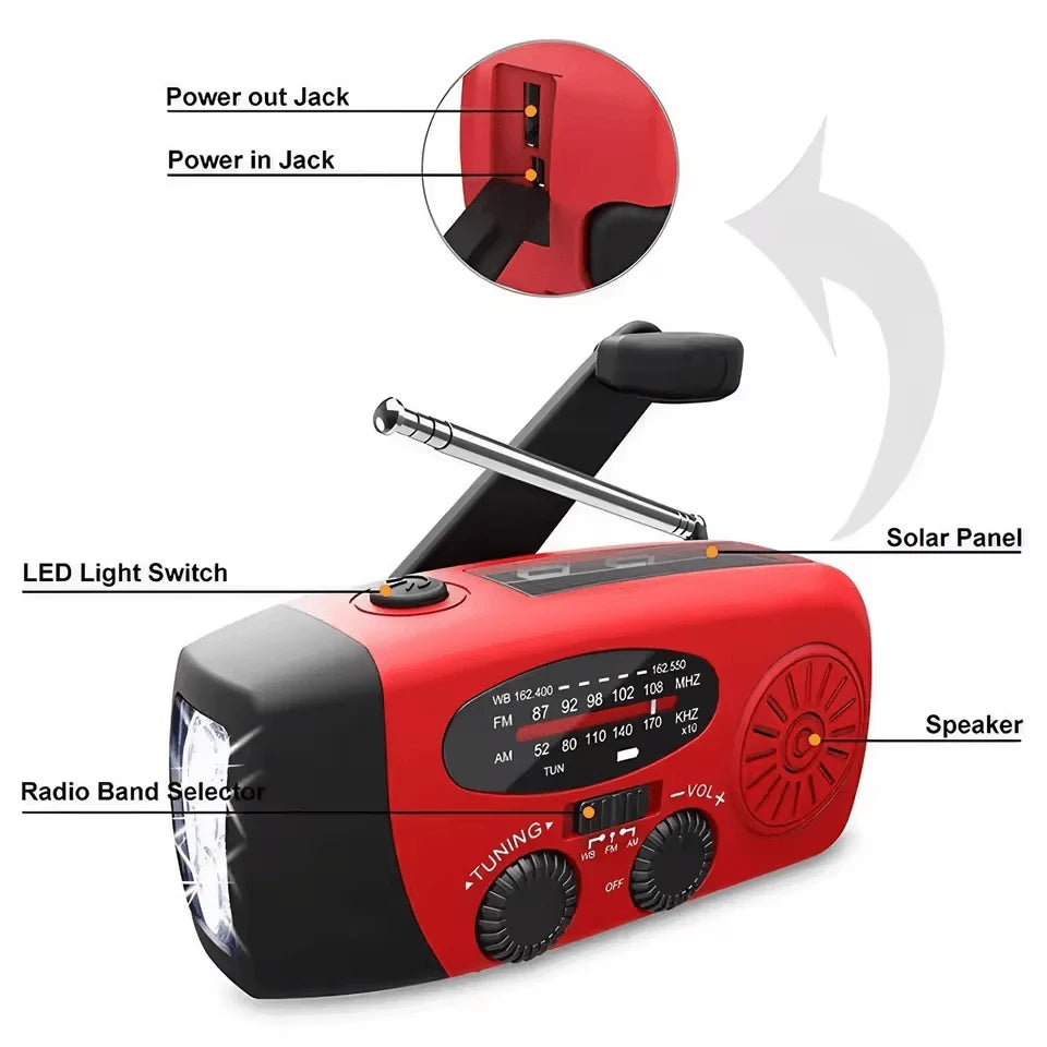 Emergency Radio Solar & Hand Crank Charging NOAA_receiver