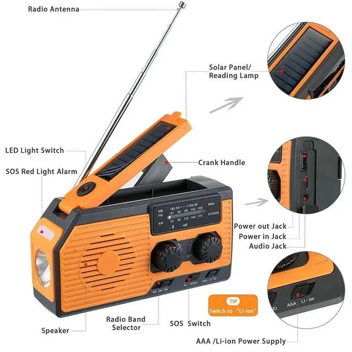 Emergency Radio Solar & Hand Crank Powered USB Phone Charging 5000mAh Battery