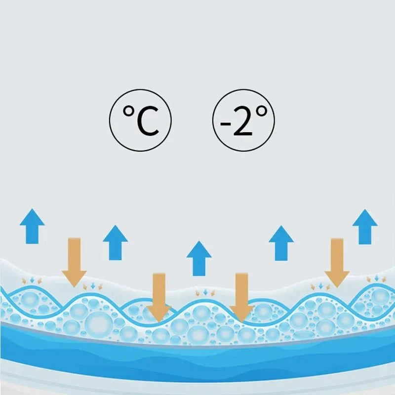 Ergonomic Pillow Gel Cooling Surface Neck Support