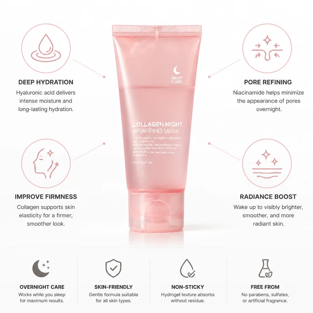 Face Mask Hydrogel Collagen Hyaluronic Acid & Niacinamide