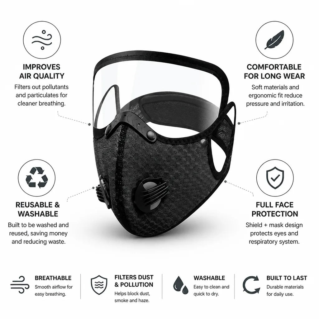 Face Mask Reusable Washable Breathable