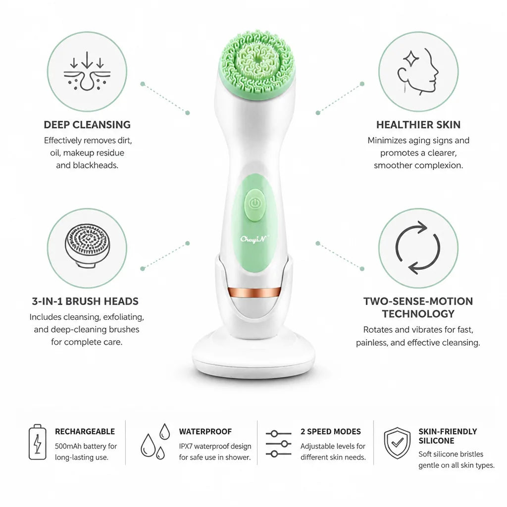 Facial Cleansing Brush Silicone 3-In-1 Rechargeable