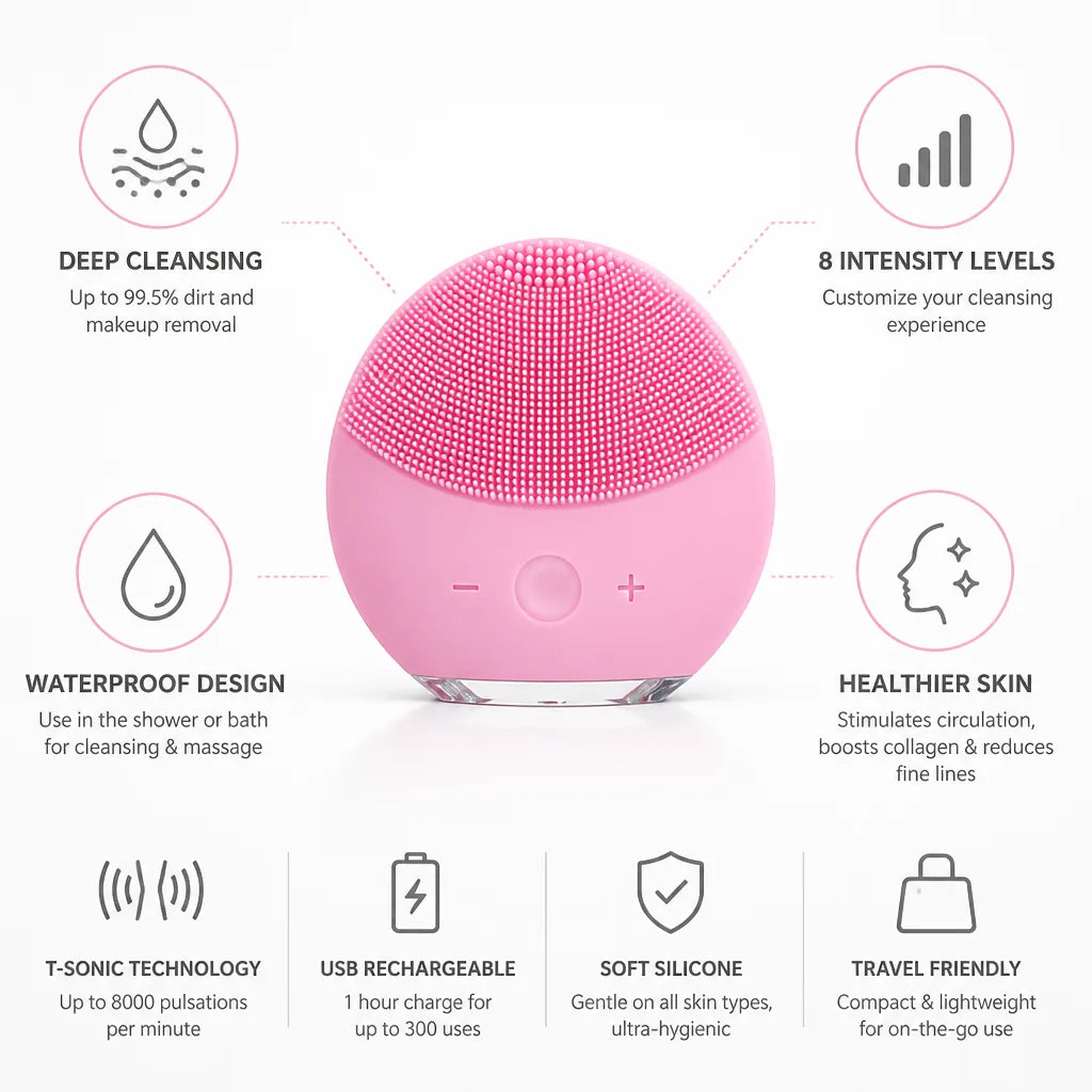Facial Cleansing Brush Waterproof Silicone USB Rechargeable