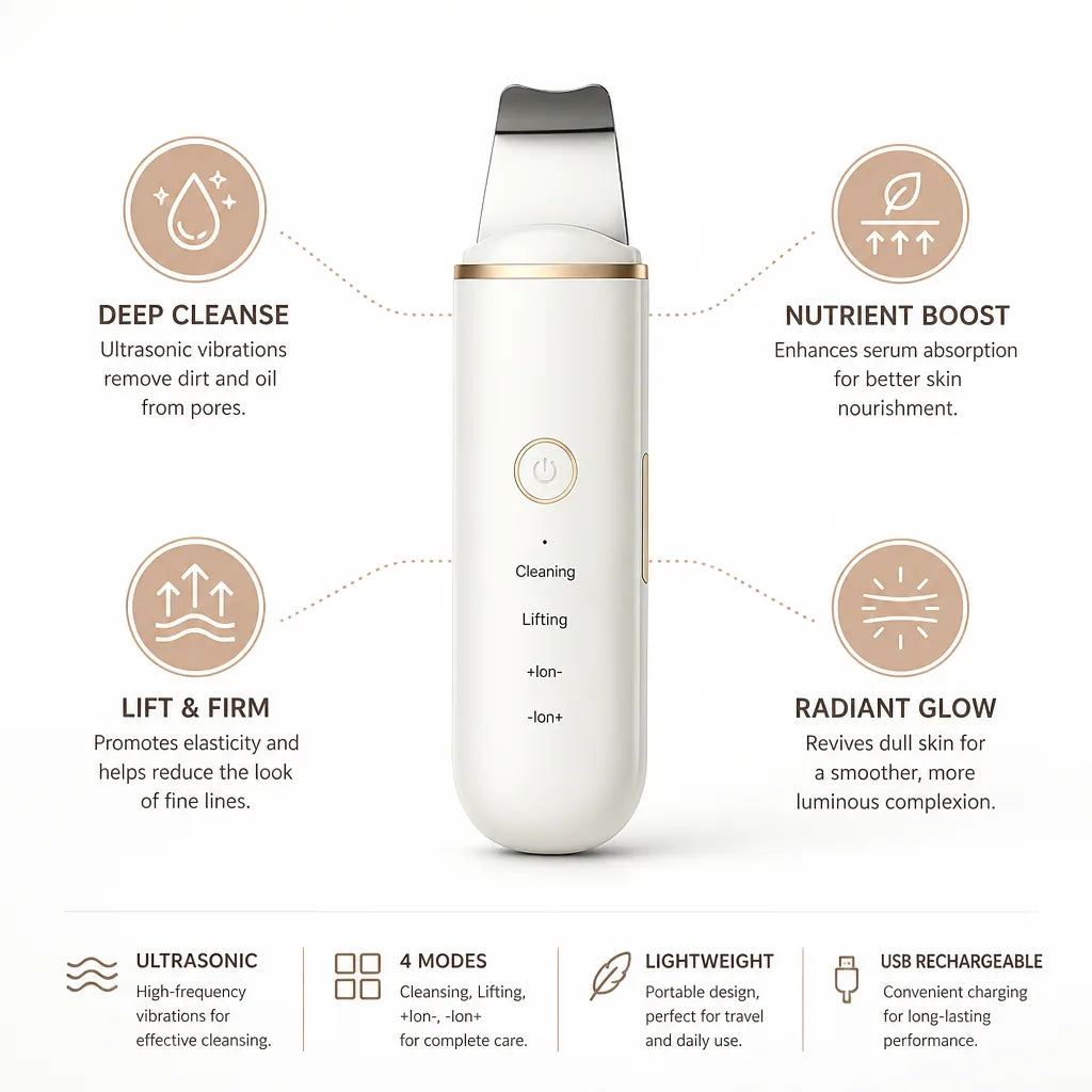 Facial Cleansing Device Ultrasonic Deep Pore Four Modes