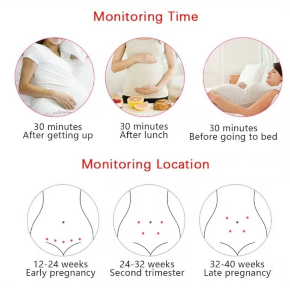 Fetal Doppler Monitor Detects From 12 Weeks Backlit LCD
