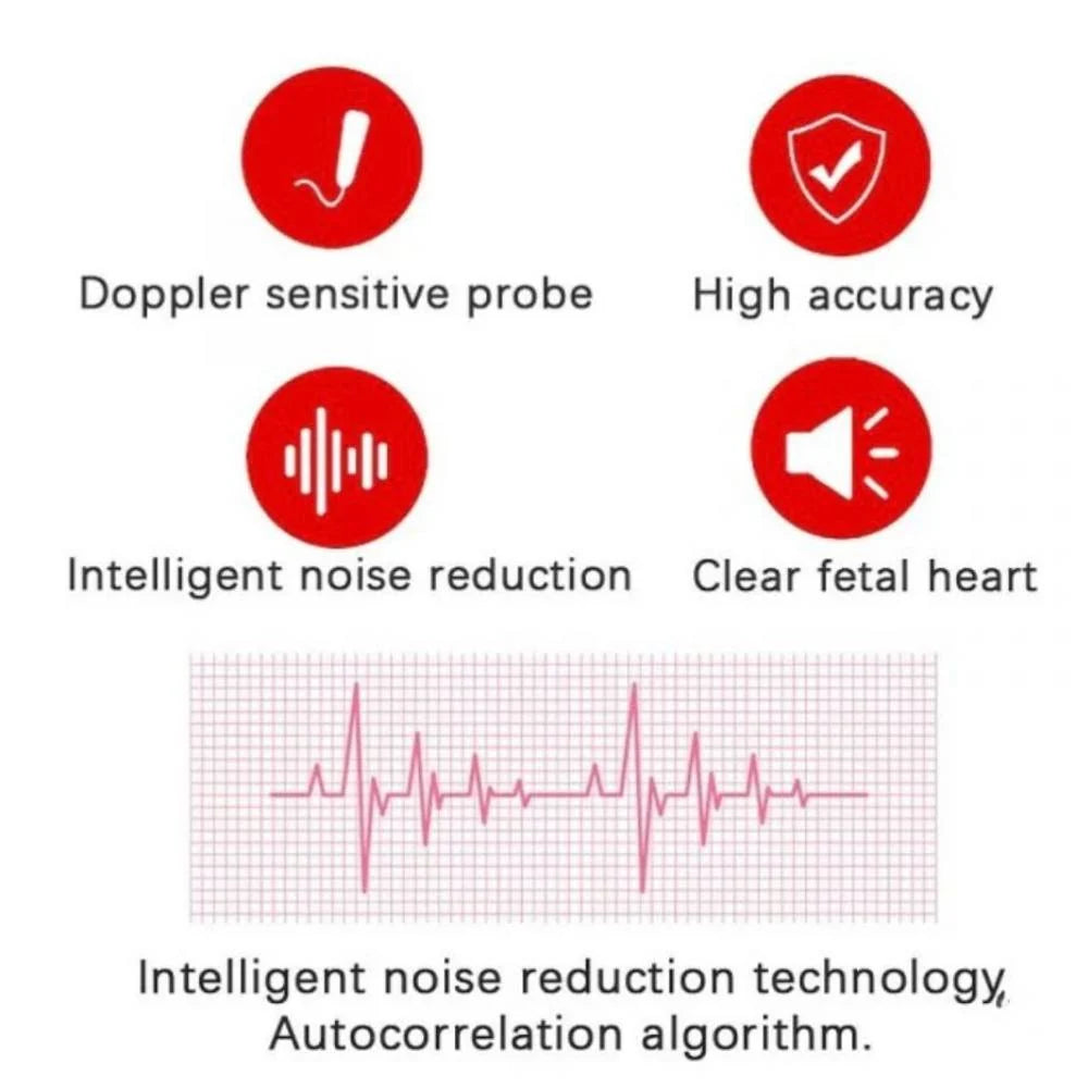Fetal Doppler Monitor Detects From 12 Weeks Backlit LCD