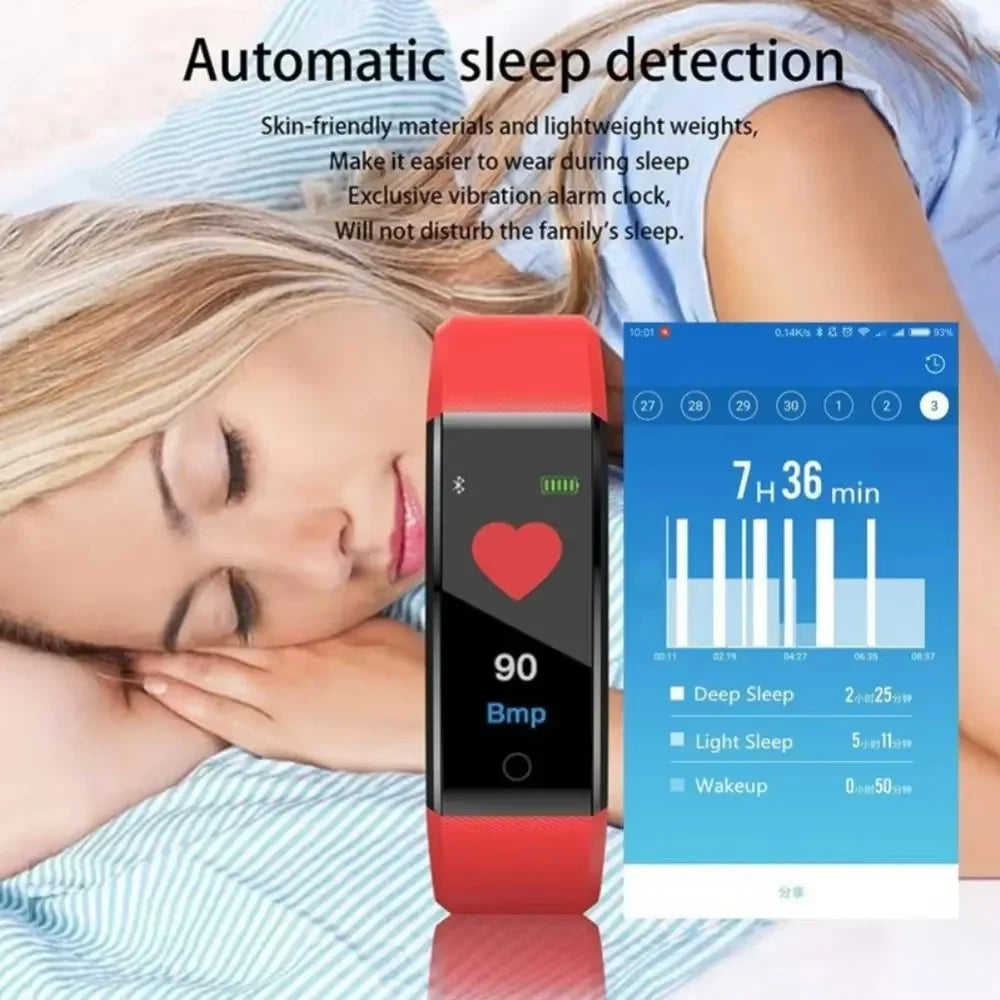 Fitness Smartwatch Continuous Heart Rate & Blood Pressure