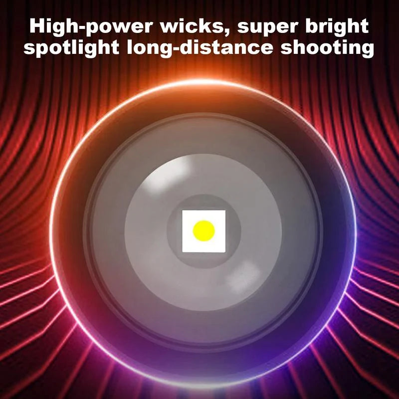 Flashlight Rechargeable Adjustable Zoom with Power Bank Function