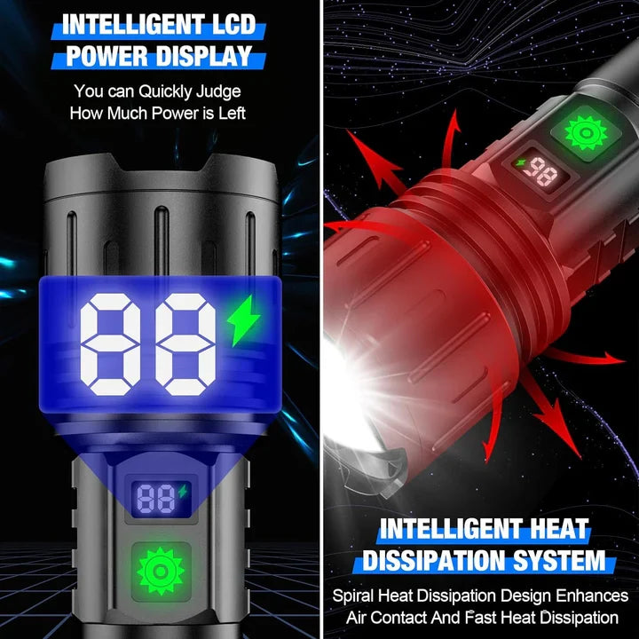 Flashlight Rechargeable USB-C Adjustable Focus 5 Modes LCD Display