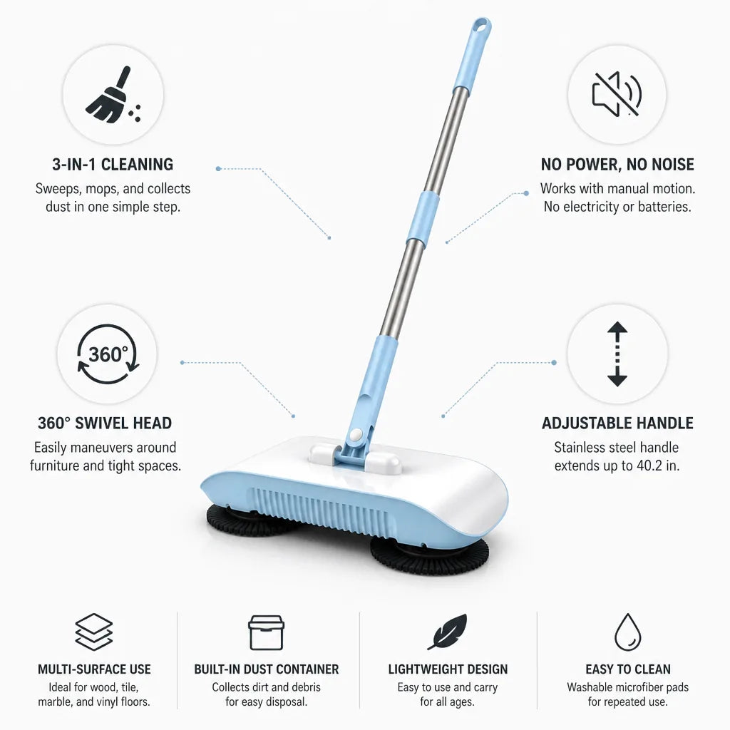 Floor Mop 3-In-1 Swivel Head Adjustable Stainless Steel Handle