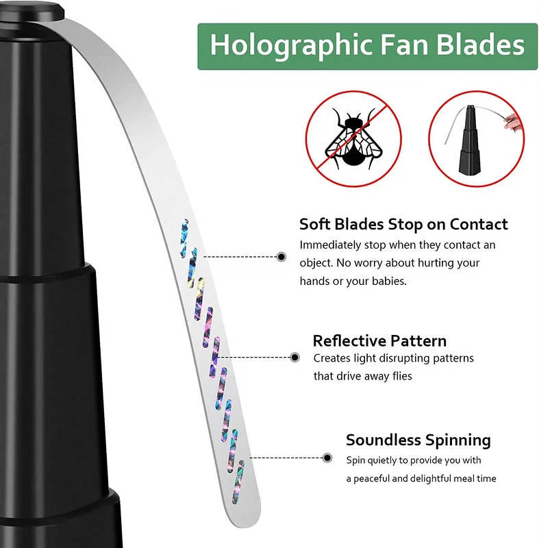 Fly Repellent Fan Holographic Blades Battery-Powered Chemical-Free