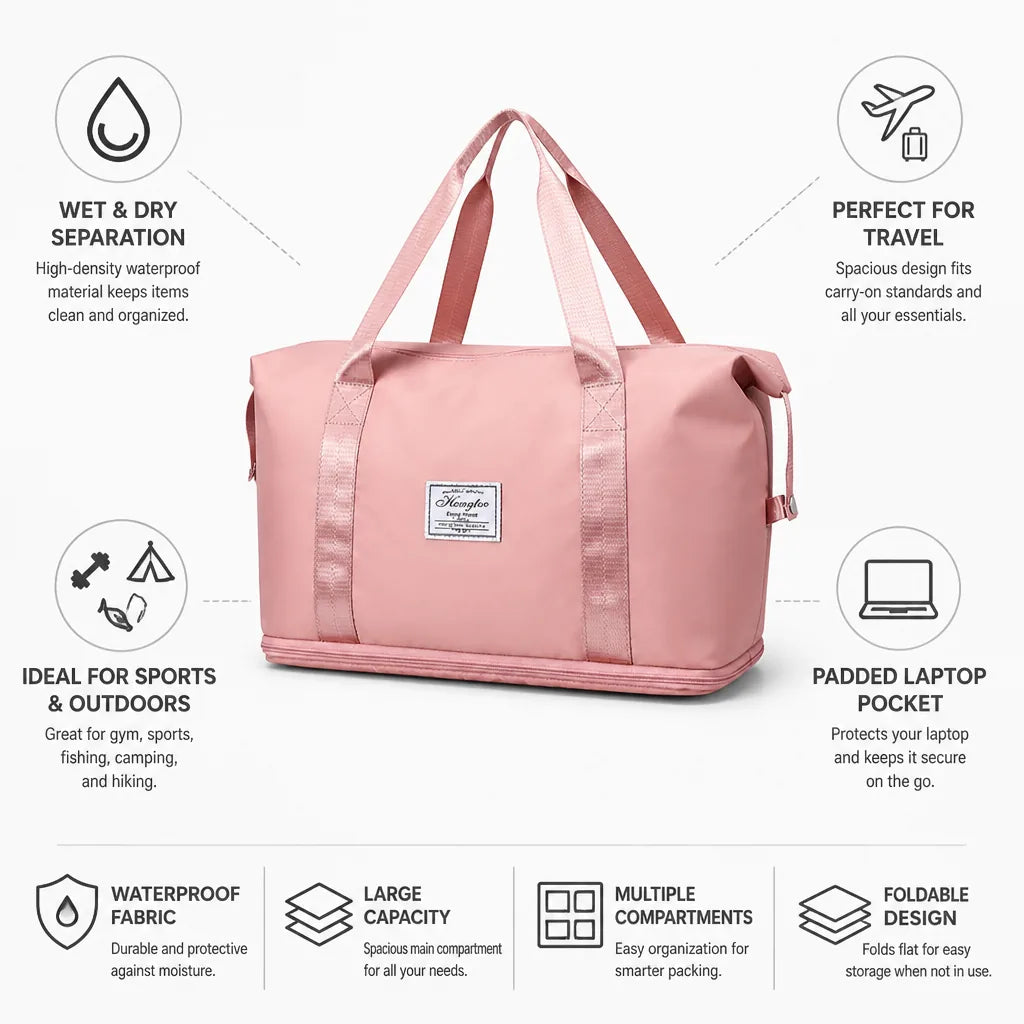Foldable Travel Bag Waterproof Padded Laptop Pocket
