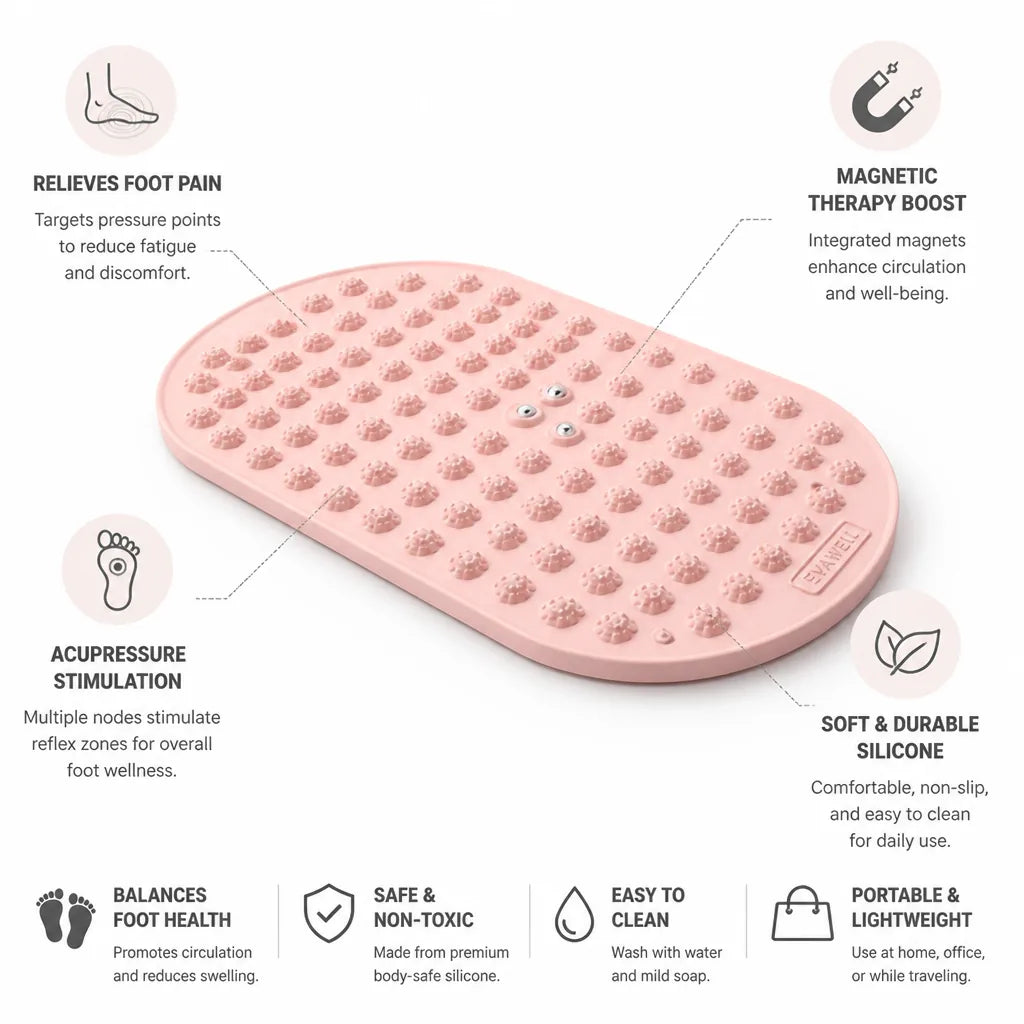 Foot Acupressure Mat Silicone Massage Nodes & Magnetic Points