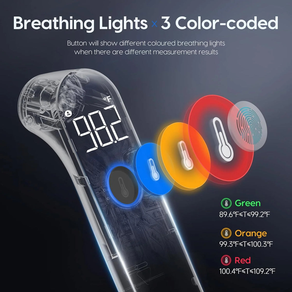 Forehead Thermometer No-Touch Infrared 1-Second Color-Coded LED
