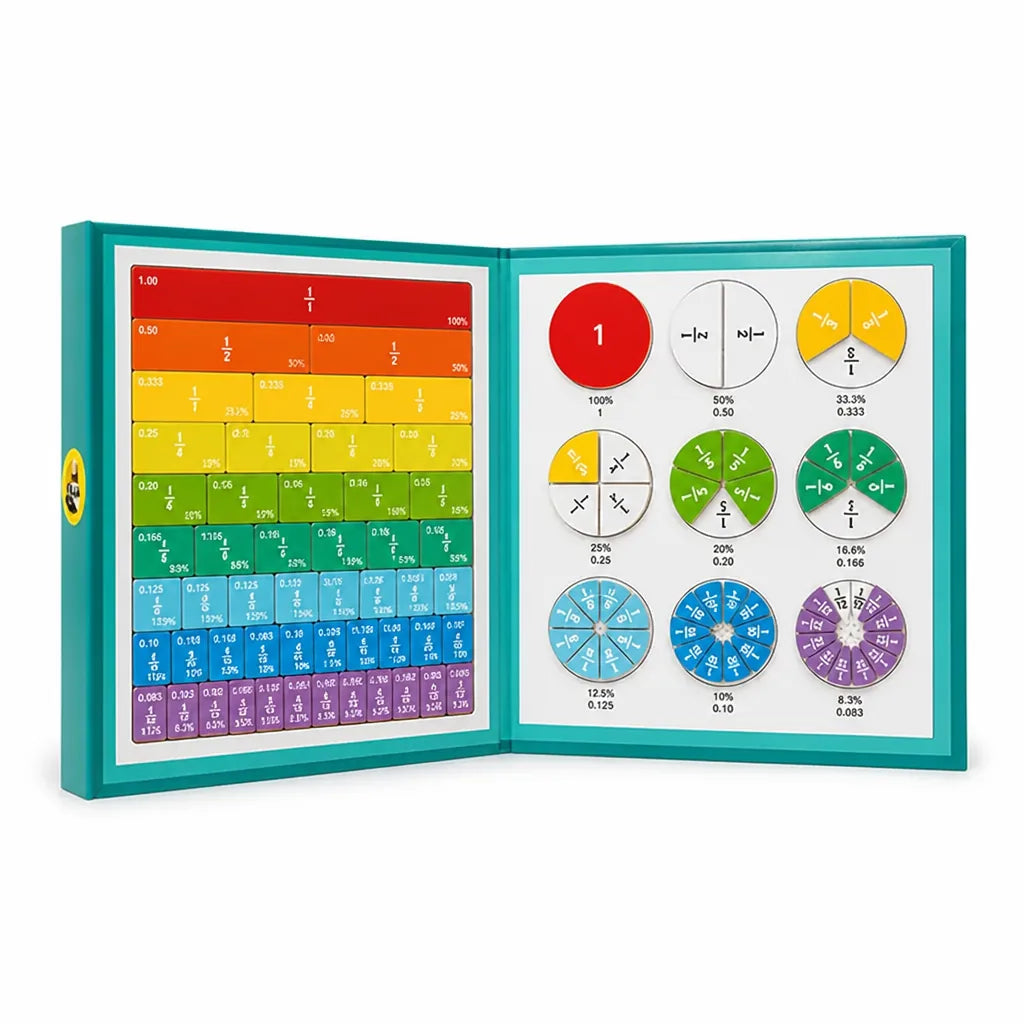 Fraction Tiles Plywood & Magnetic Backing