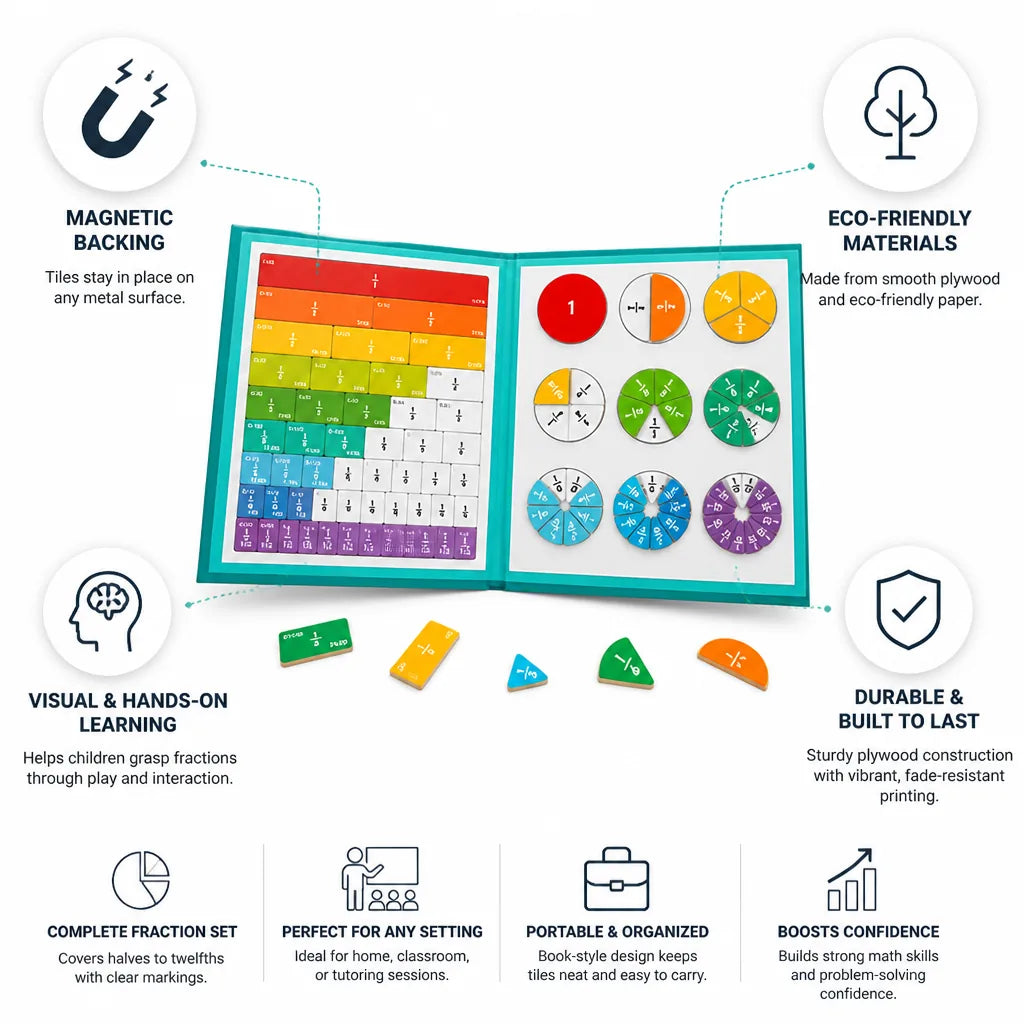 Fraction Tiles Plywood & Magnetic Backing
