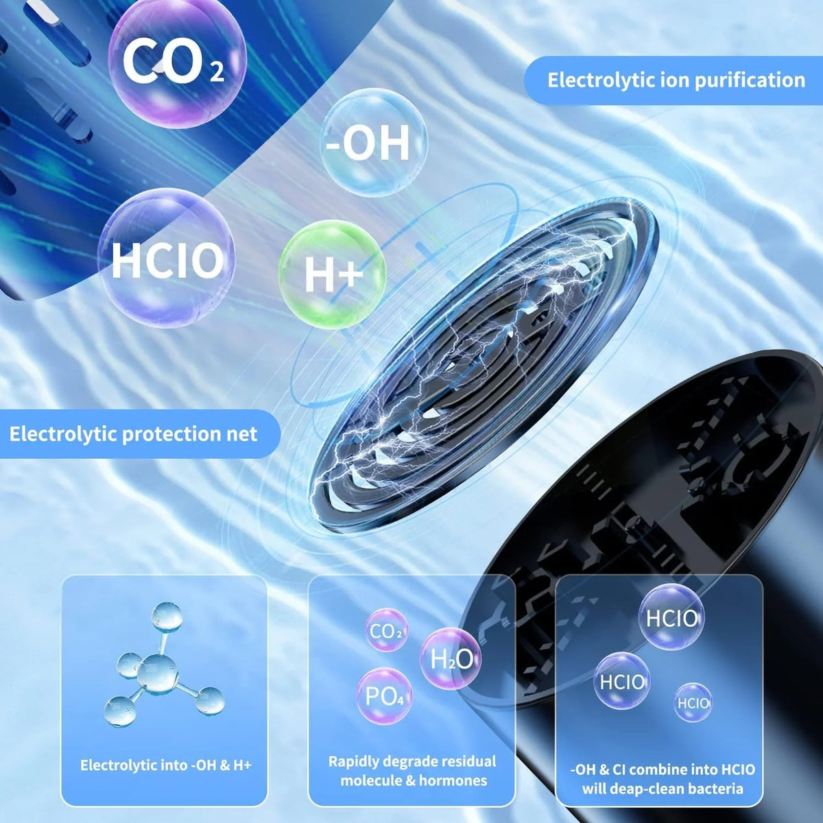 Fruit & Vegetable Washer Cordless Hydroxy Ion Purification
