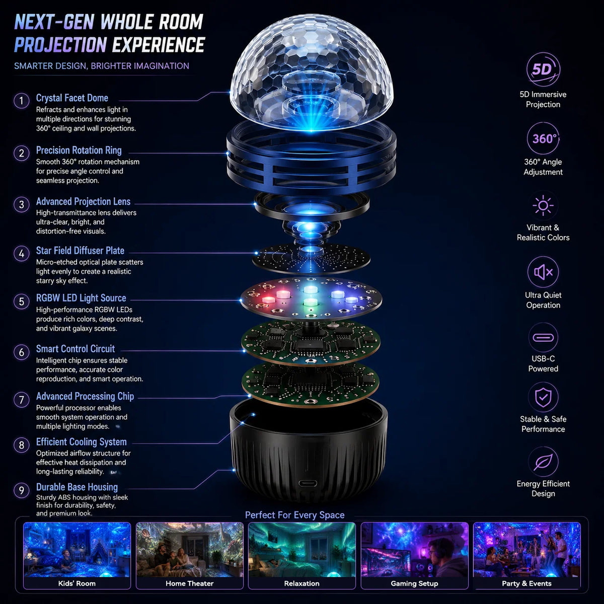 Galaxy Projector Light RGBW LED USB Powered Flexible Gooseneck