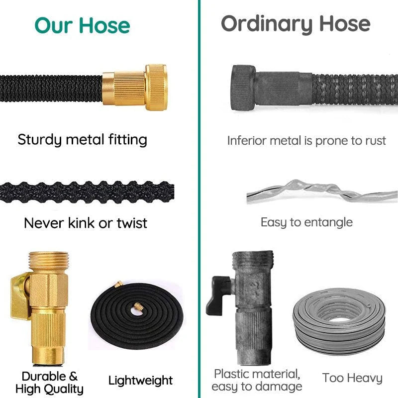 Garden Hose Expandable Kink-Resistant 8-Spray Nozzle