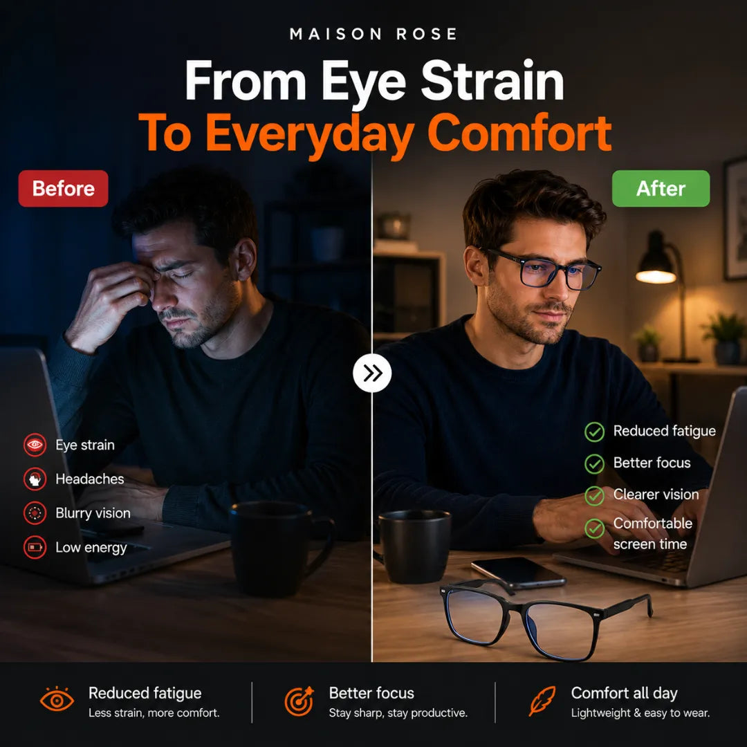 Glasses Blue Light Blocking Lightweight Ergonomic Frame