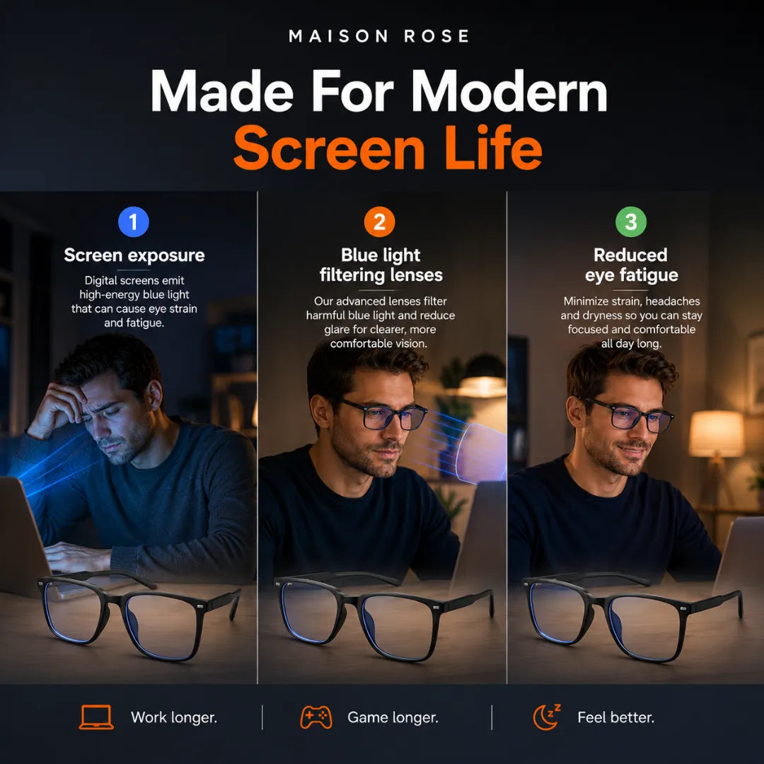 Glasses Blue Light Blocking Lightweight Ergonomic Frame