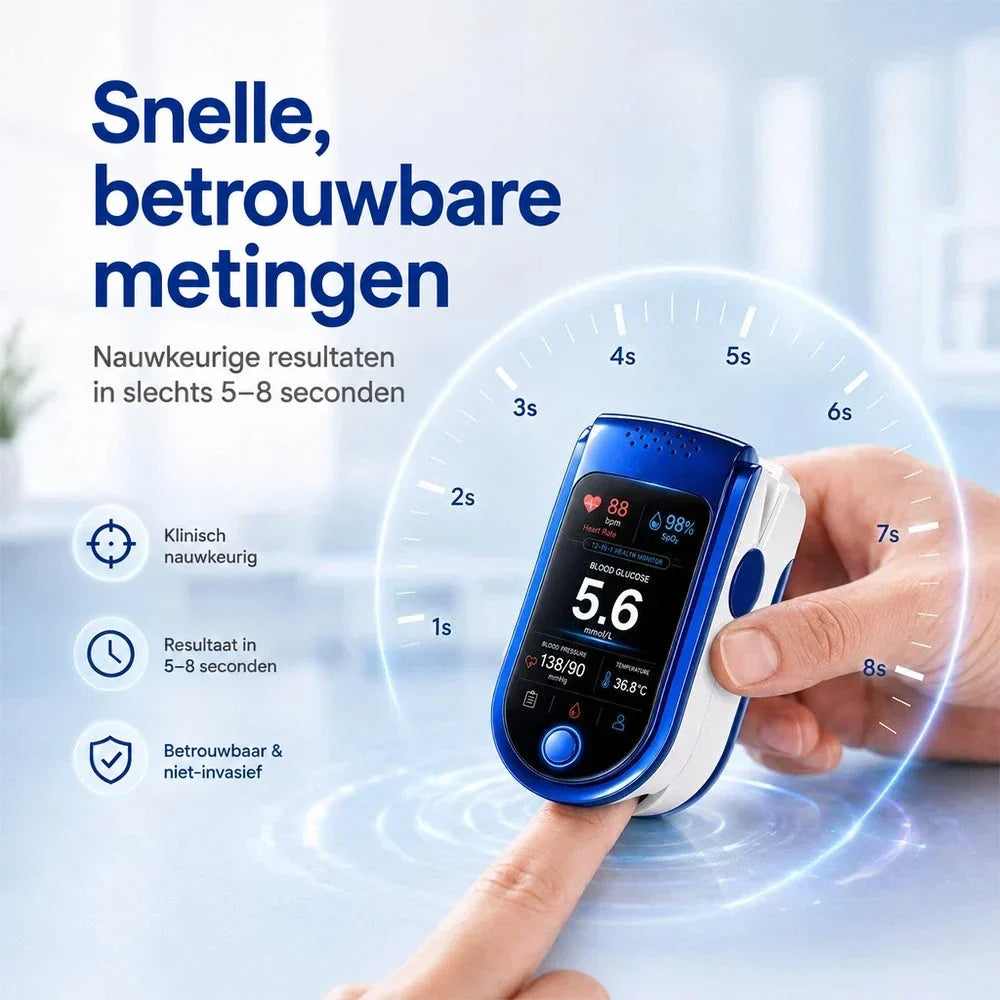 Glucose Monitor Non-Invasive Laser Compact Design